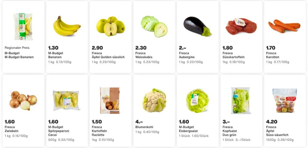 Fresca carrots are also cheaper from today. You pay 1.70 francs per kilogram.