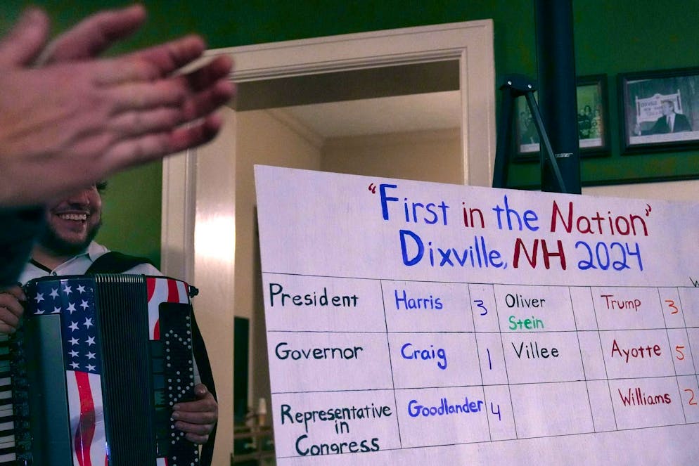 Trump o Harris? Il giorno delle elezioni negli Stati Uniti. Il primo risultato è già chiaro: in una piccola area, i cittadini hanno votato in parità tra Harris e Trump.