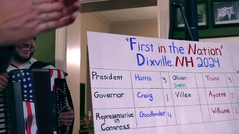 Trump oder Harris? Wahltag in den USA. Das erste Ergebnis steht schon fest: In einem kleinen Dorf wählten die Menschen unentschieden zwischen Harris und Trump.