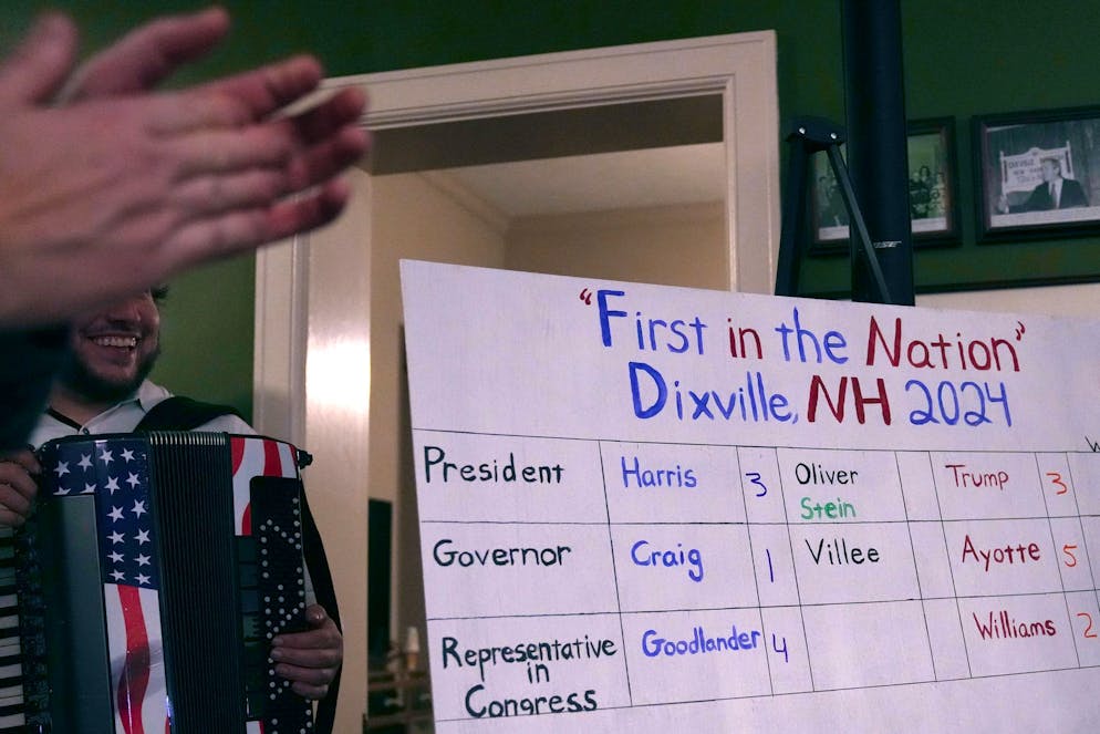 In dem kleinen Örtchen Dixville Notch erzielten Harris und Trump mit 3 zu 3 Stimmen ein Unentschieden, wie dort kurz nach Mitternacht (Ortszeit) auf einer handbeschriebenen Tafel verkündet wurde.