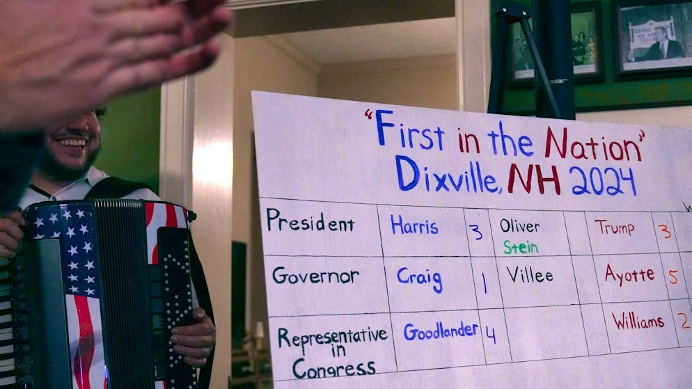 Trump or Harris? Election day in the USA. The first result is already known: in a small village, people voted in a tie between Harris and Trump.