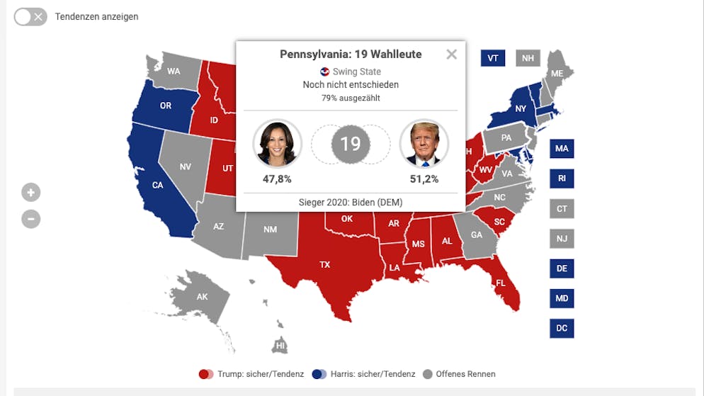 Alle Resultate im US-Showdown. Das ist der Stand in den entscheidenden Swing States