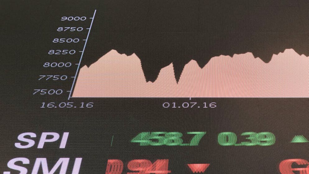 Il mercato è alla ricerca di nuovi spunti.