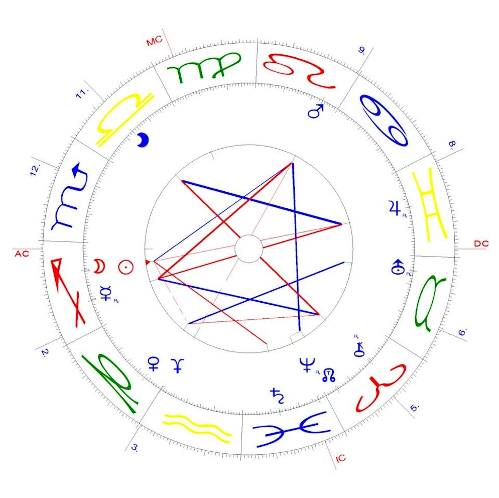 Schütze-Neumond vom 1. Dezember 2024.