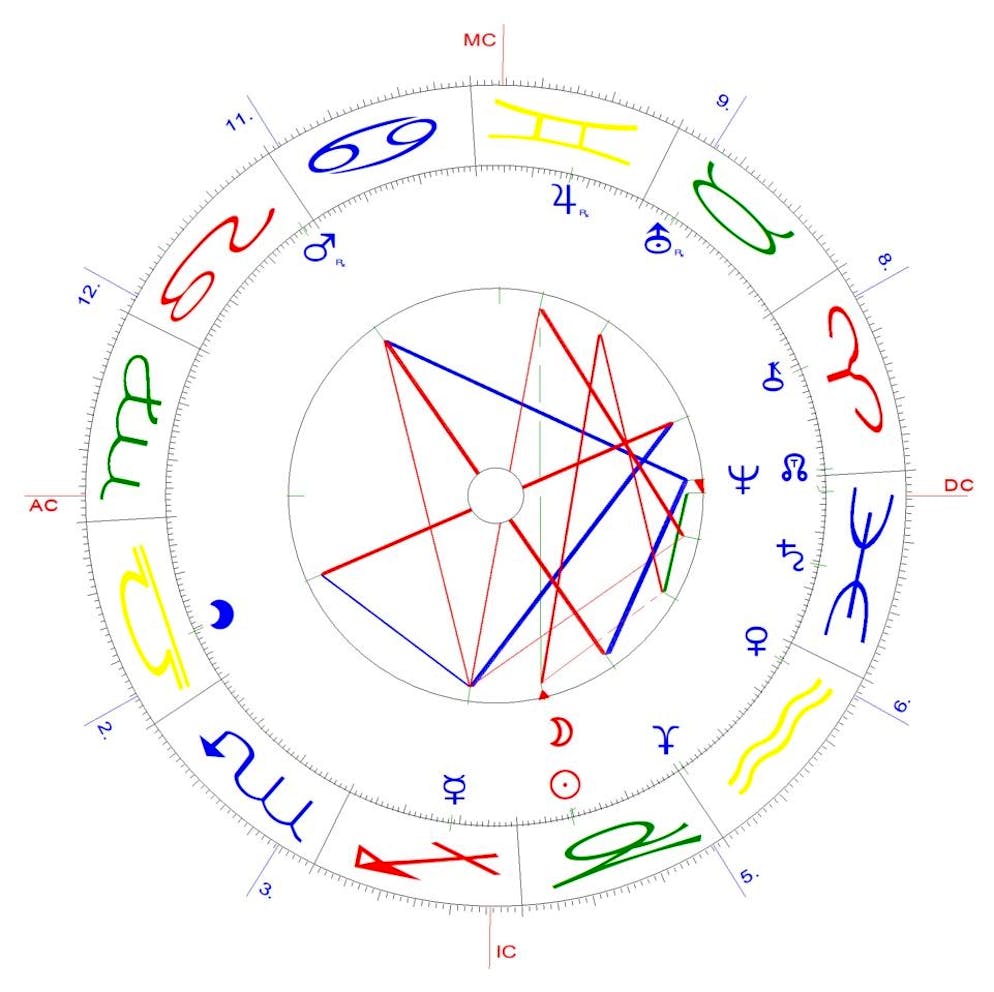 Steinbock-Neumond vom 30. Dezember 2024.