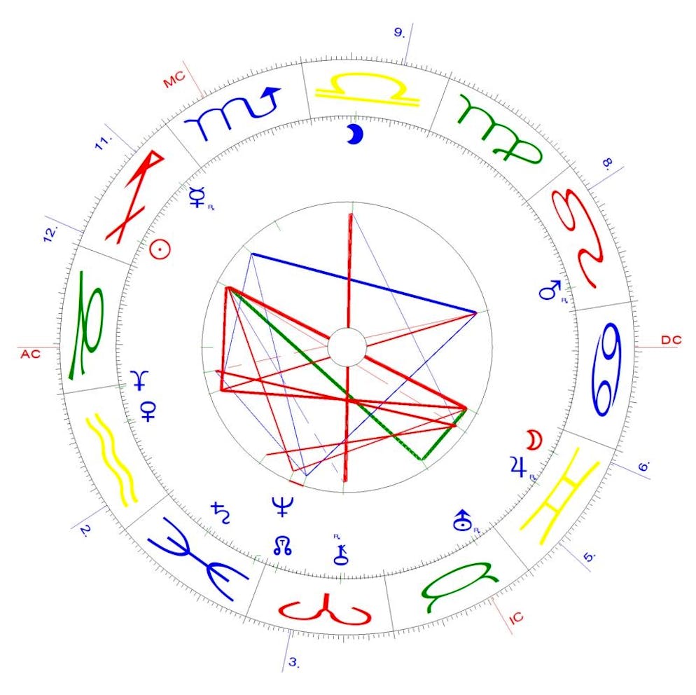 Zwillinge-Vollmond vom 15. Dezember 2024.