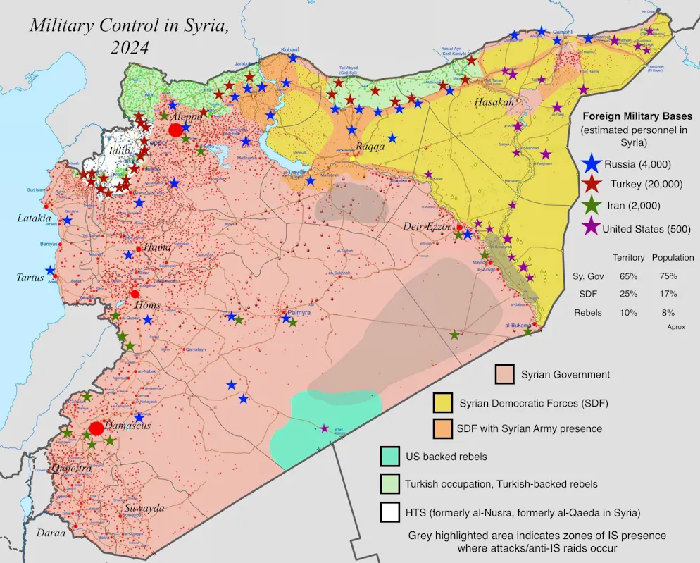 Militärische Kontrolle vor dem Beginn der Novemberoffensive.