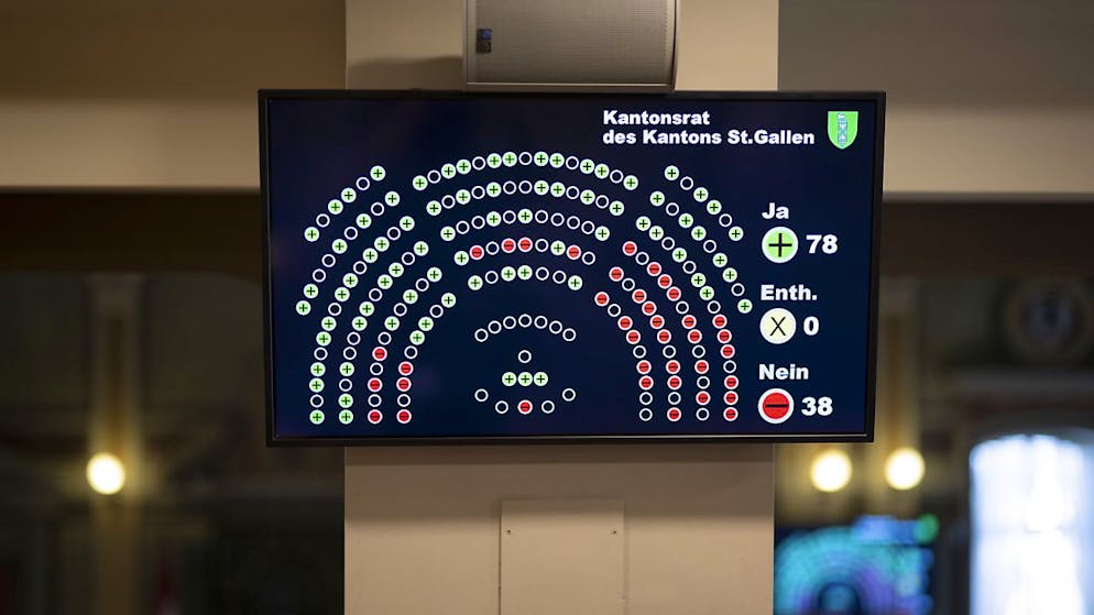 Die Mehrheit des St. Galler Kantonsrats will wehrpflichtige Ukrainer nicht in deren Heimatland zurückschicken (Archivbild)