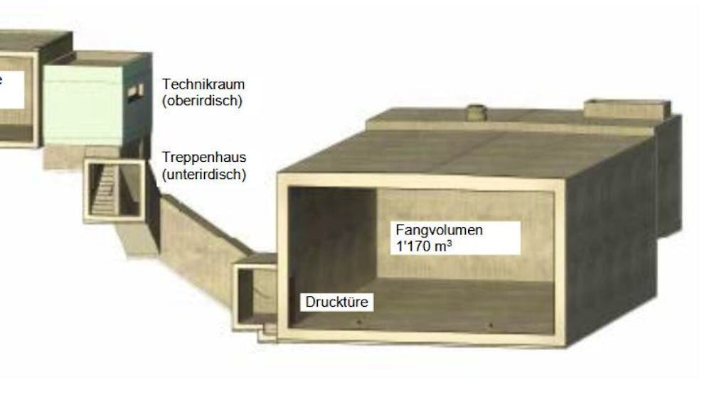 Querschnitt des geplanten Mischwasserbeckens.