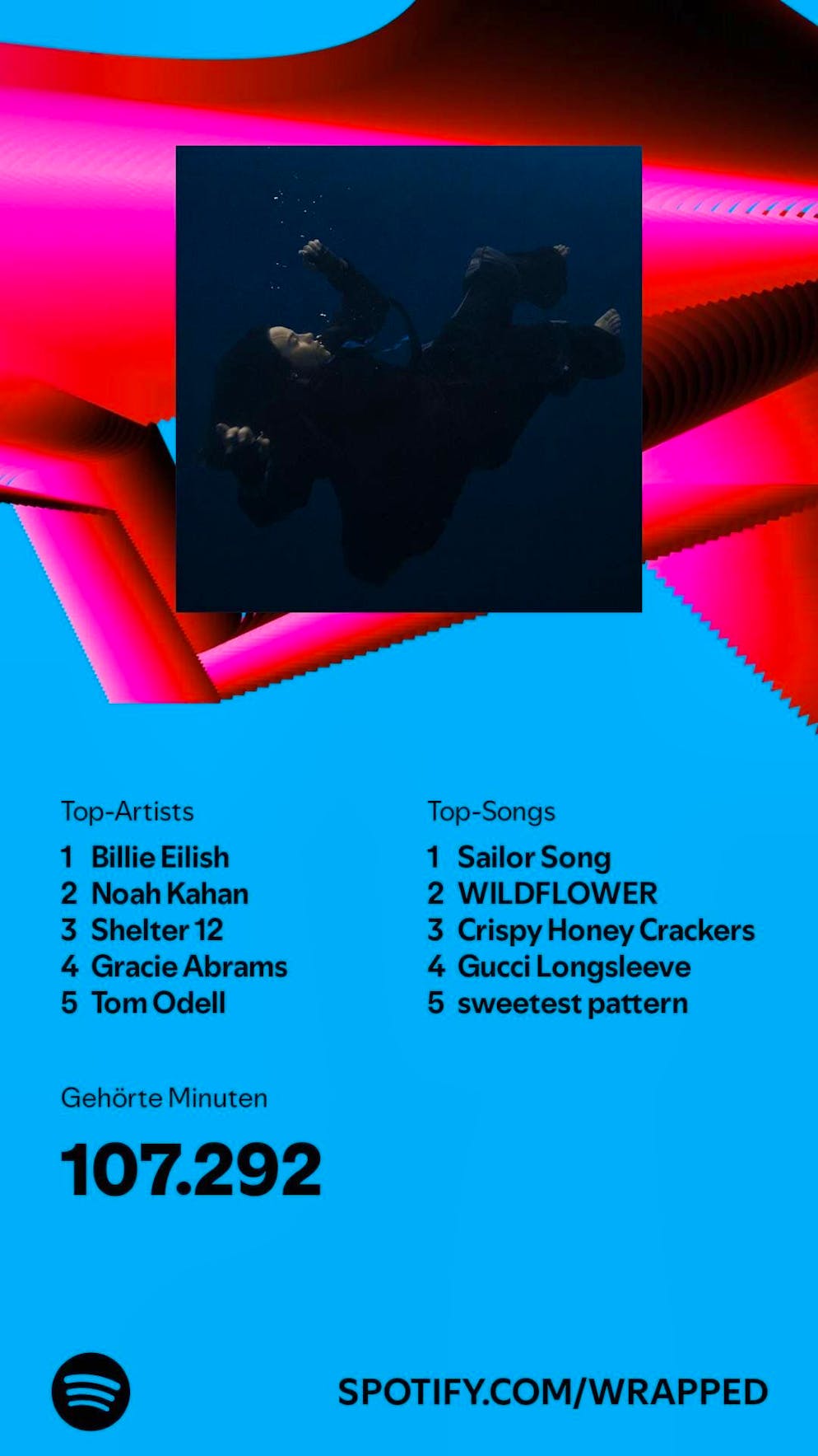 So schaut Spotify Wrapped bei blue News-Redaktorin Lea Oetiker aus.