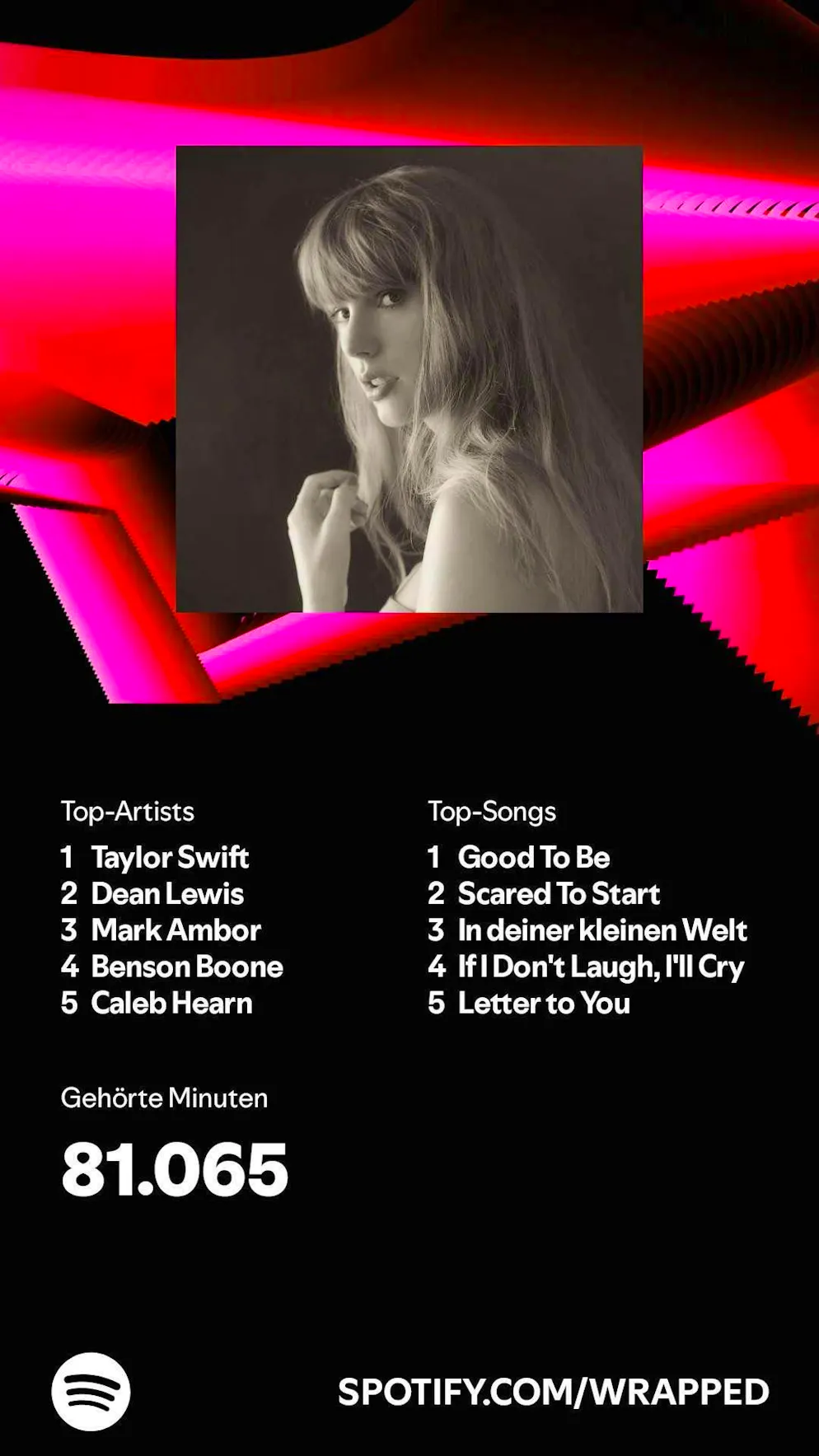 This is what Spotify Wrapped looks like for blue News editor Vanessa Büchel.