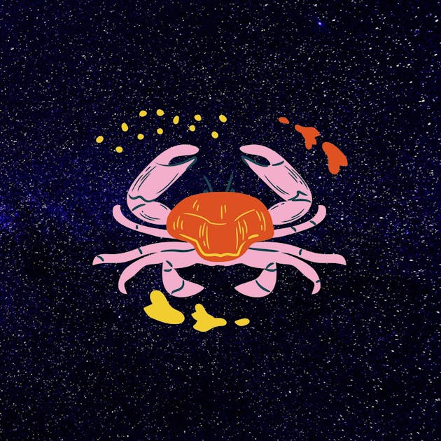 Знаки зодиака. Знаки зодиака змееносец дата характеристика. Шуточный гороскоп. Гороскоп, гороскоп, рак. Шуточный гороскоп по знакам зодиака.