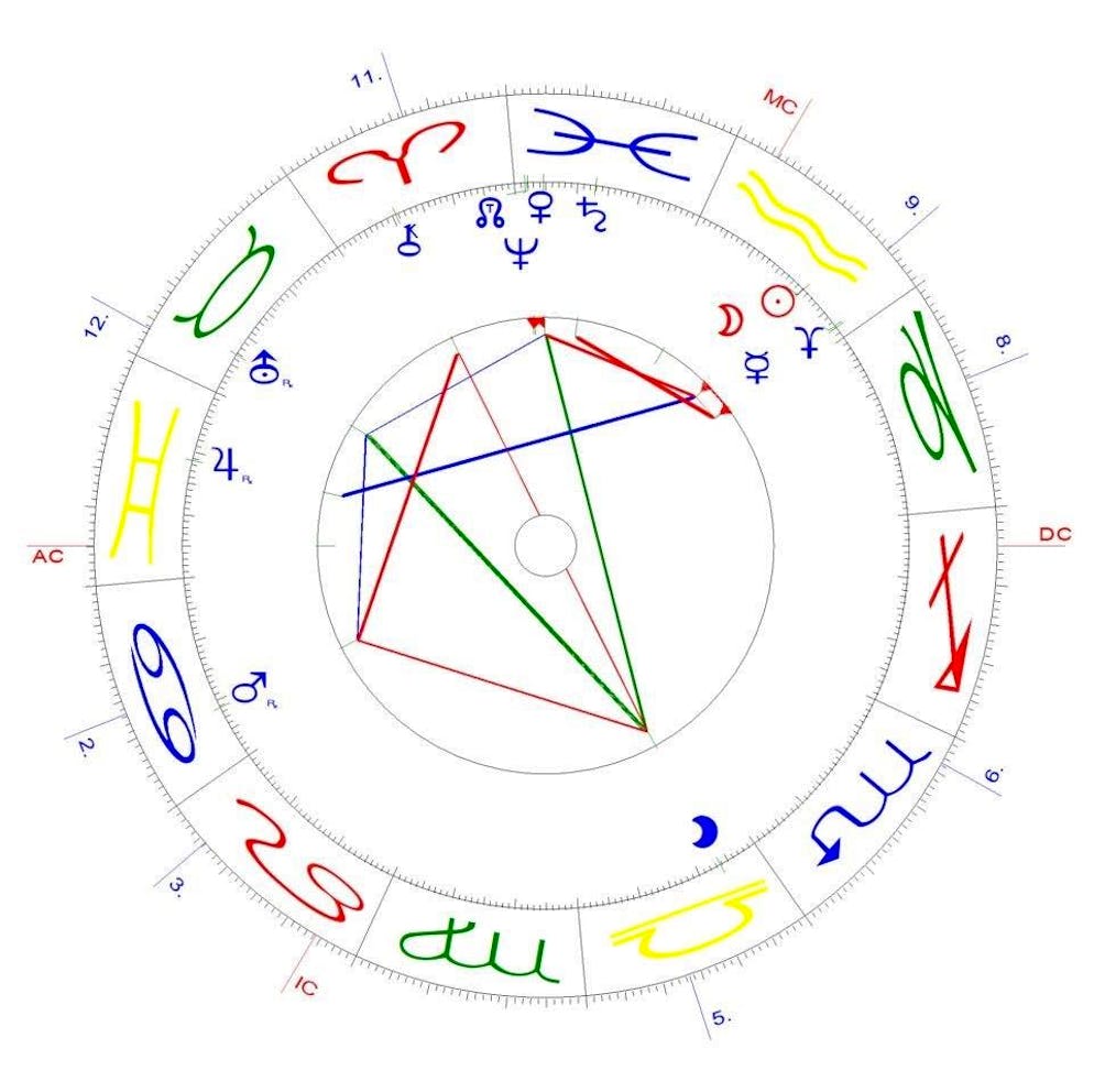 Wassermann-Neumond vom 29. Januar 2025.