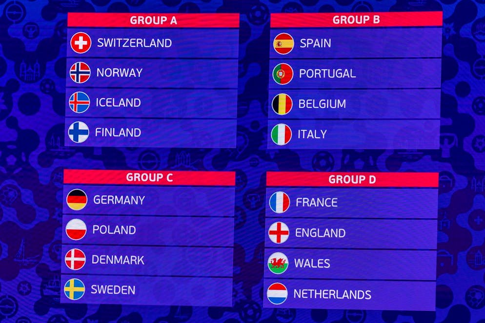 Die Gruppen der Frauen-EM 2025 in der Übersicht.
