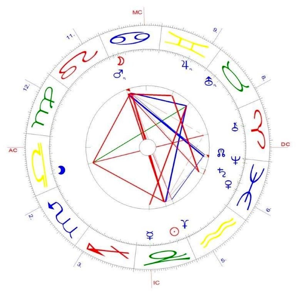 Krebs-Vollmond vom 13. Januar 2025.