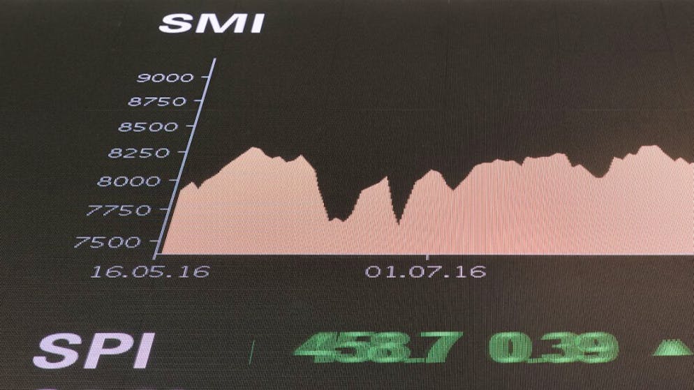 Non è stata una giornata molto dinamica.