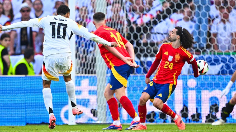 Handball in the European Championship quarter-final. Cucurella: 