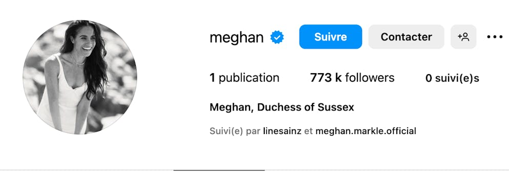 «Meghan, Duchess of Sussex» signifie-t-il qu'elle va divorcer? C'est ce que pensent certains experts royaux.