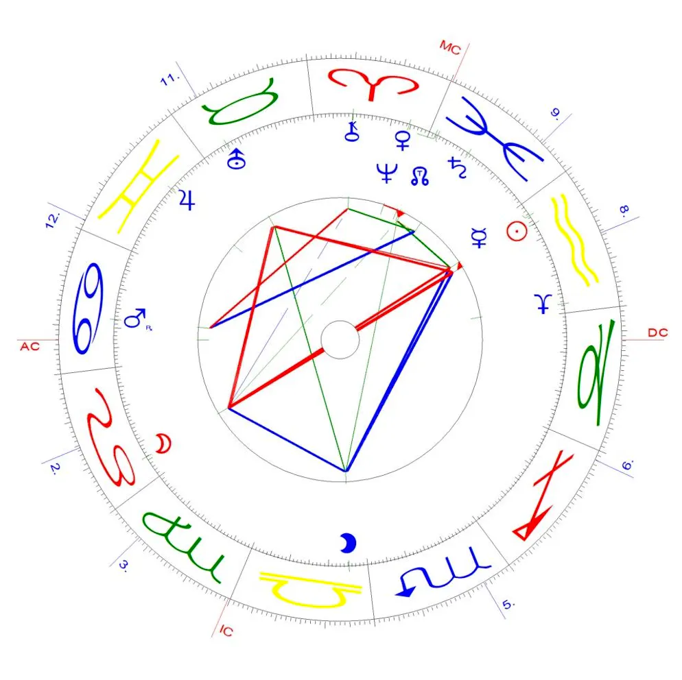 Löwe-Vollmond vom 12. Februar 2025.