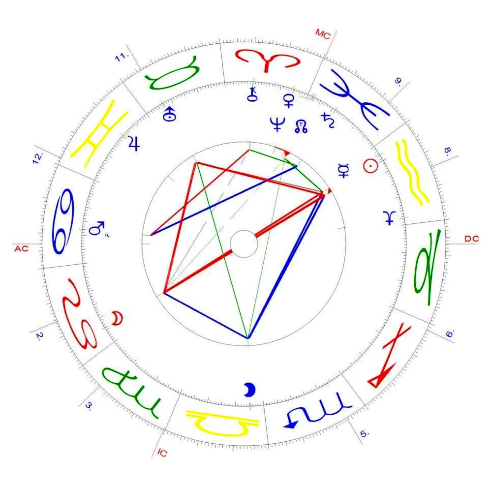 Leo Full Moon on February 12, 2025.