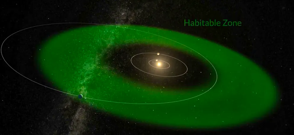 La nouvelle planète s'appelle HD 20794 d.
