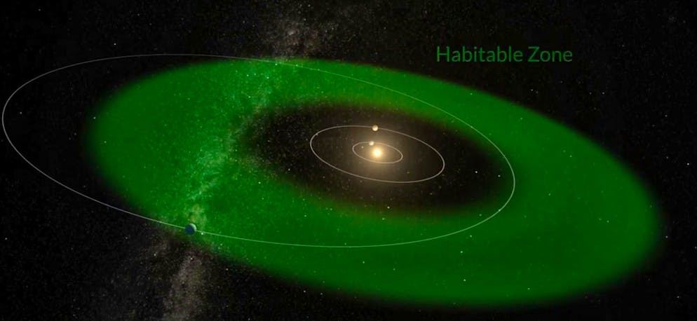 The new planet is called HD 20794 d.