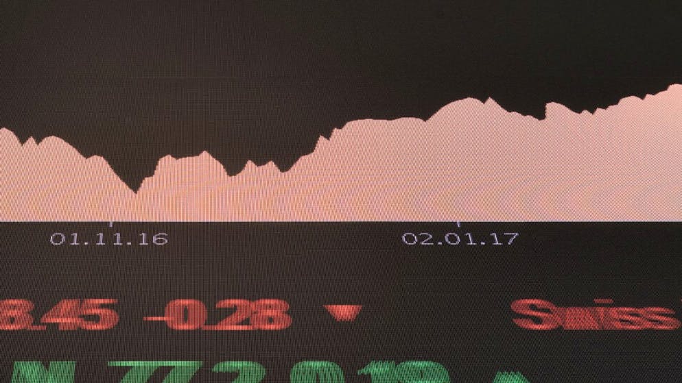 Non è stata una giornata molto movimentata.