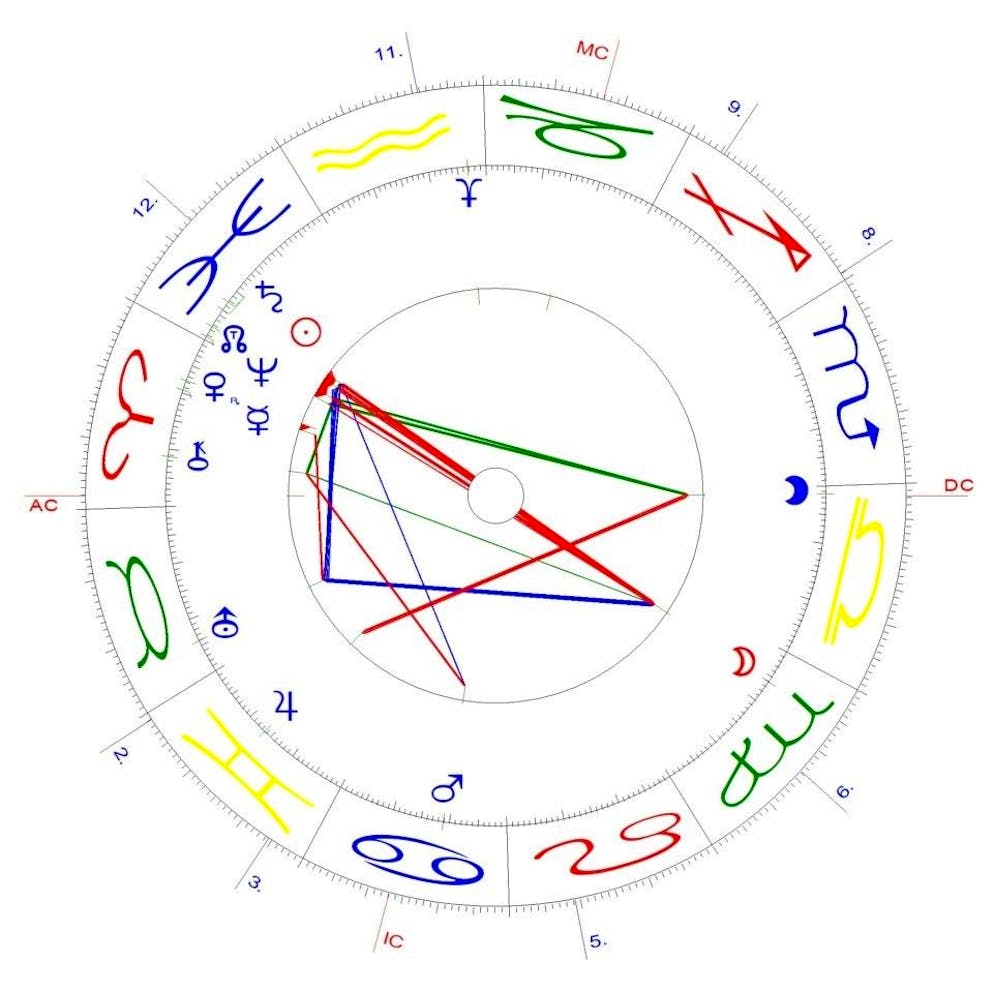 Jungfrau-Vollmond vom 14. März 2025, totale Mondfinsternis.