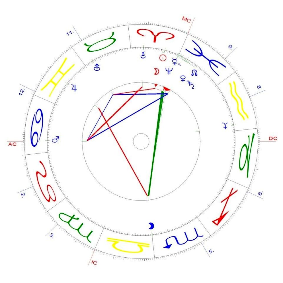 Widder-Neumond vom 29. März 2025, partielle Sonnenfinsternis.