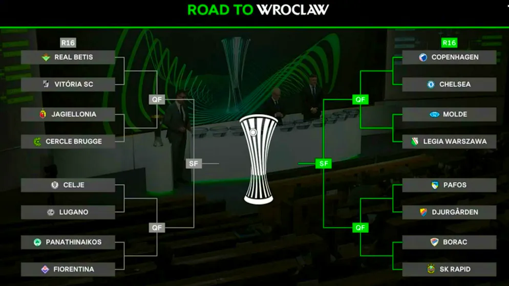 The Conference League tournament tree.