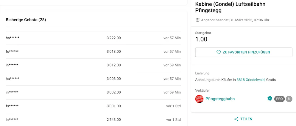 Das letze Gebot liegt bei über 3000 Franken.