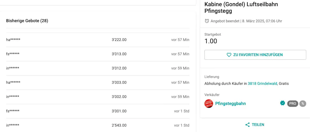 The last bid is over 3000 francs.