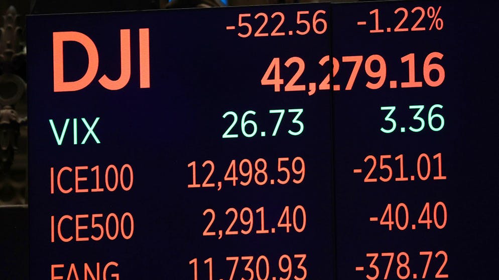 Eine Anzeige an der New York Stock Exchange zeigt am Montag nach Handelsbeginn den Fall des Dow Jones Industrial Average. 
