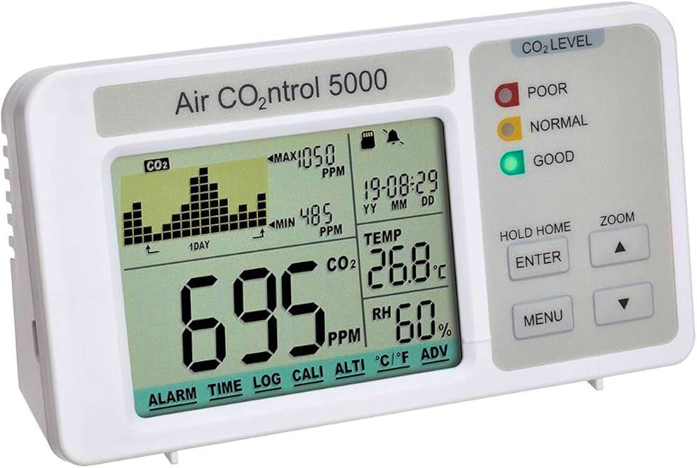 Hohe CO₂-Werte fordern zum Lüften auf.