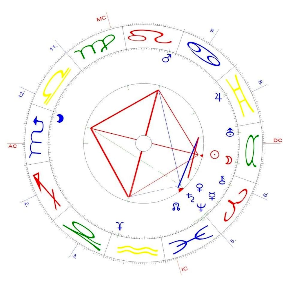 Stier-Neumond vom 27. April 2025.