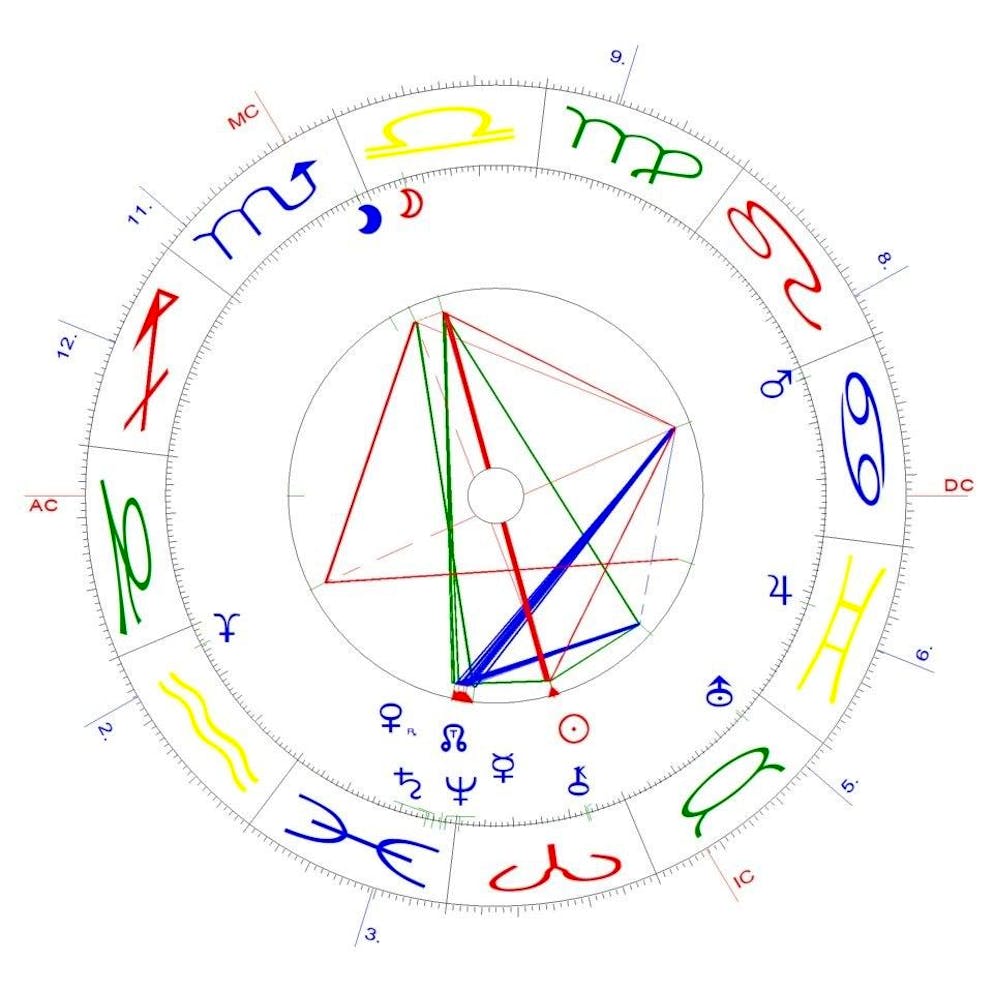 Waage-Vollmond vom 13. April 2025.