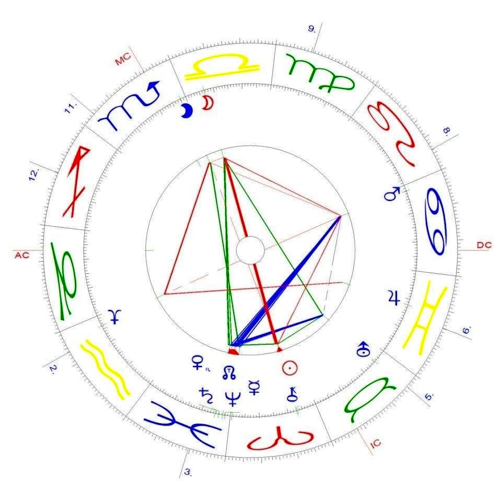 Libra Full Moon on April 13, 2025.