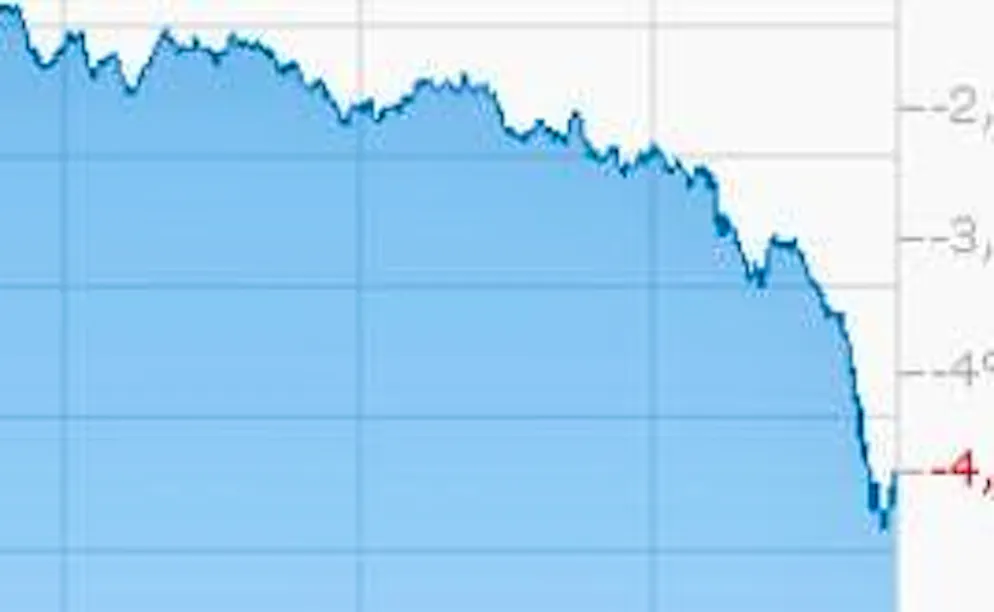 The SMI currently knows only one direction: down. 