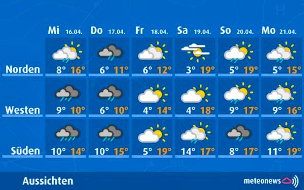 Saturday looks to be the sunniest day.