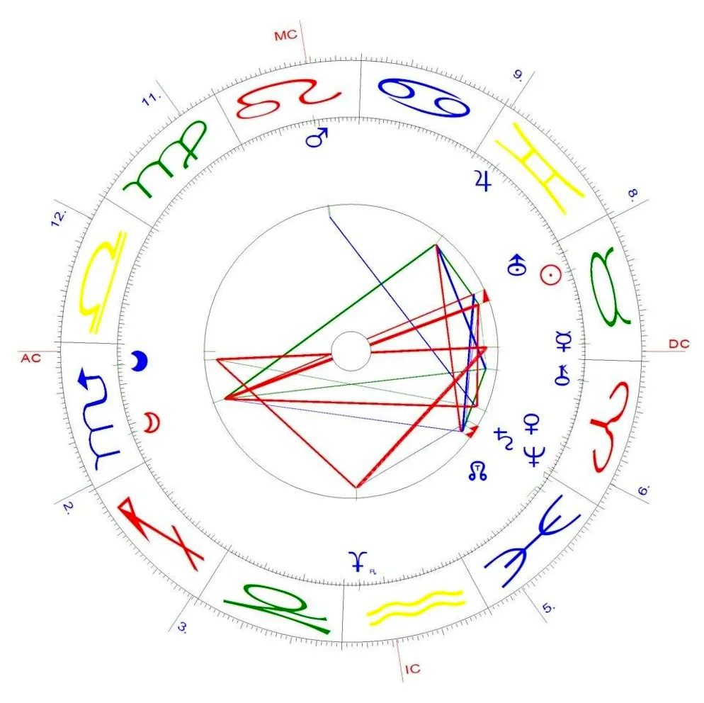 Skorpion-Vollmond vom 12. Mai 2025.
