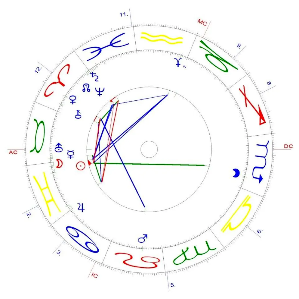Zwillinge-Neumond vom 27. Mai 2025.