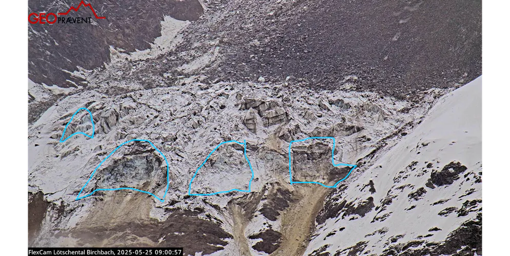Birchgletscher