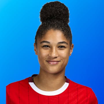 Sydney Schertenleib