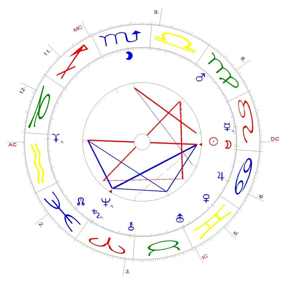 Löwe-Neumond vom 24. Juli 2025.