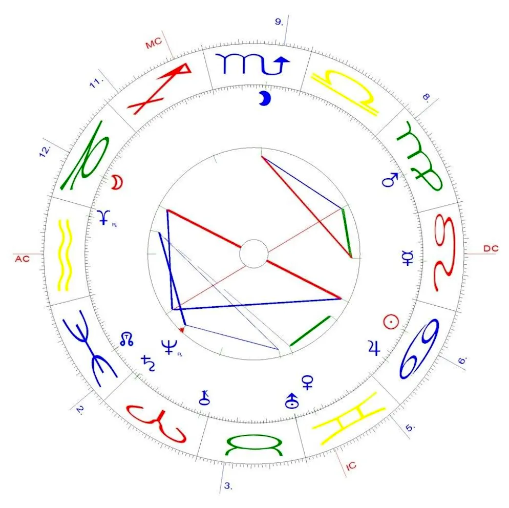 Steinbock-Vollmond vom 10. Juli 2025.