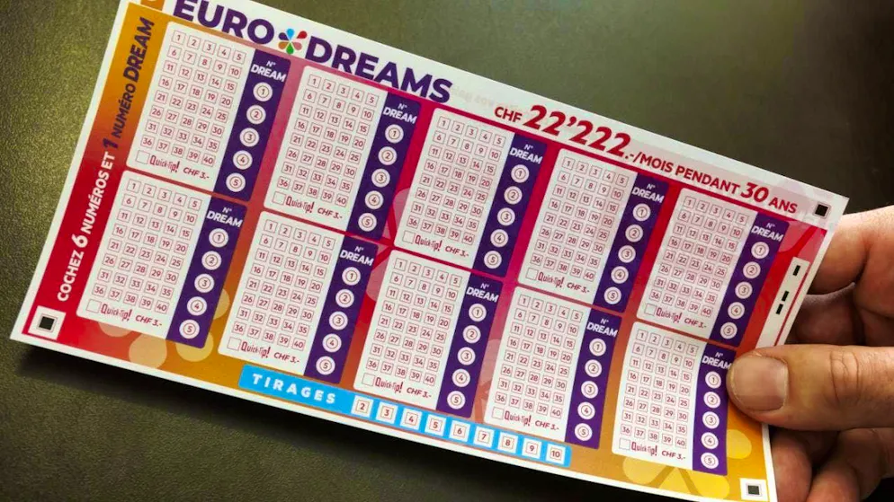 One lucky player won the top prize in Monday's Eurodreams draw.