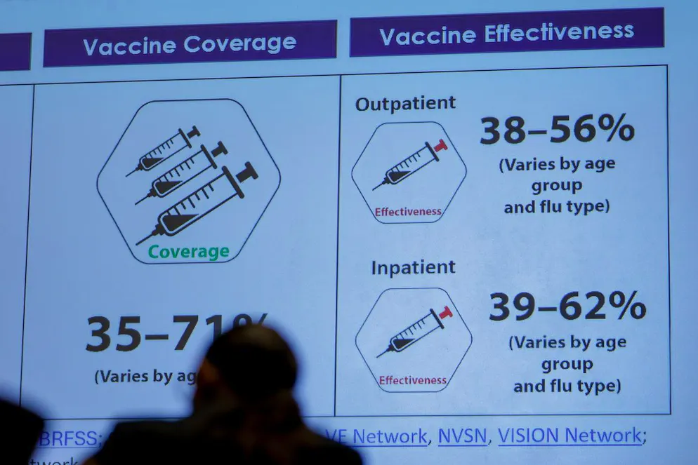 epa12198993 Une diapositive informative est présentée lors d'une réunion du nouveau Comité consultatif sur les pratiques d'immunisation (ACIP) des Centres pour le contrôle et la prévention des maladies (CDC) des États-Unis, à Atlanta, en Géorgie, le 26 juin 2025. Le secrétaire américain à la Santé et aux Services sociaux, Robert F. Kennedy, Jr., a récemment remplacé l'ensemble des 17 membres du comité sur les vaccins par huit nouveaux membres. EPA/ERIK S. LESSER