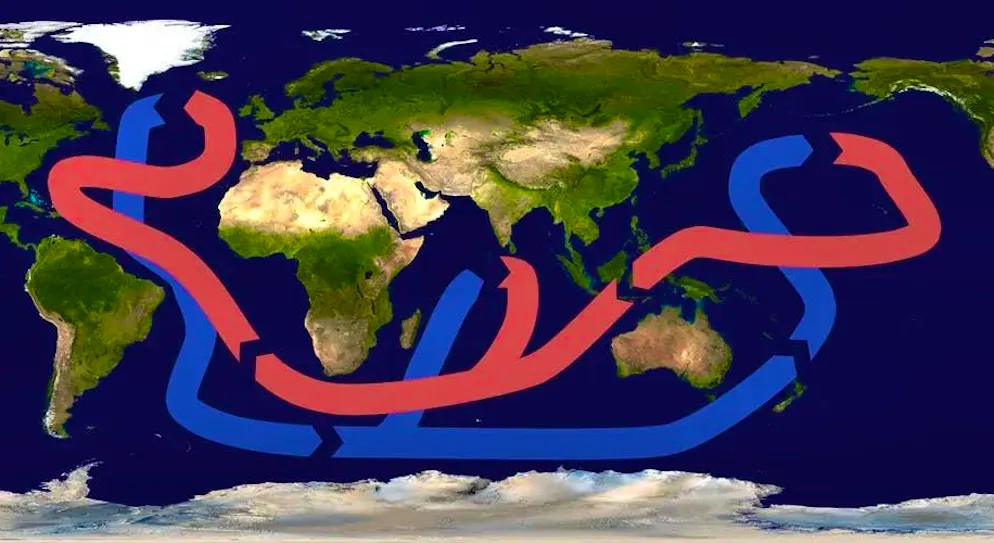 La circulation océanique dans l'océan Austral et le courant de recirculation atlantique sont liés. L'effondrement d'un système de circulation pourrait avoir des répercussions sur le monde entier.