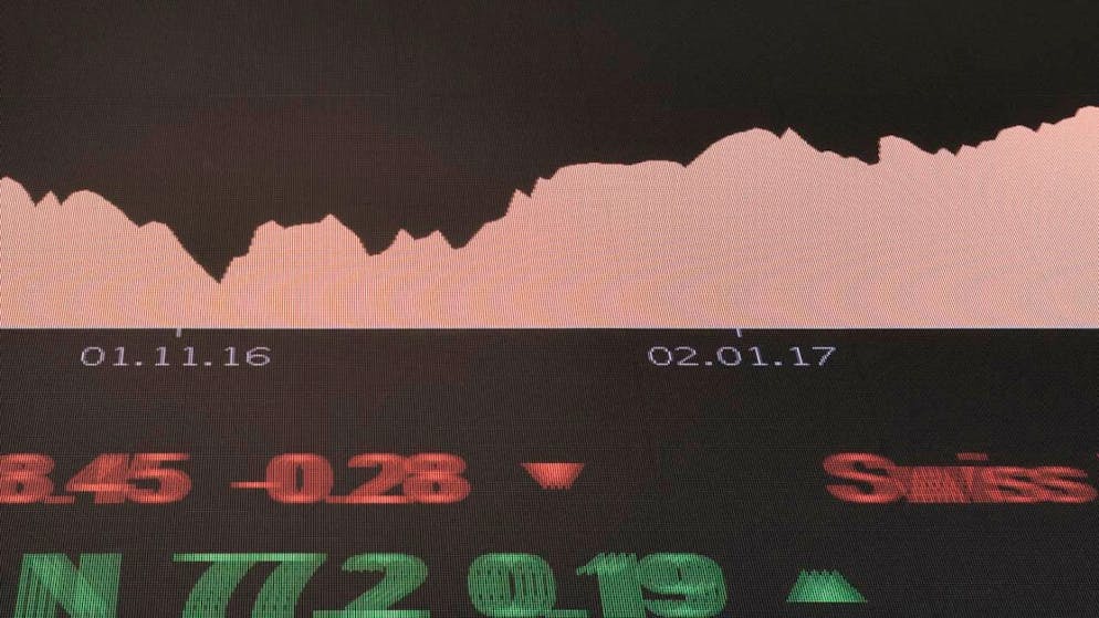 Non è stata una giornata molto movimentata.