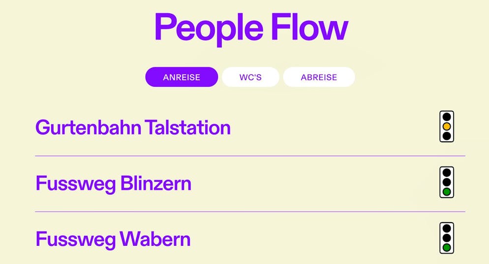 The traffic light shows: There is currently a longer waiting time at the Gurtenbahn valley station.
